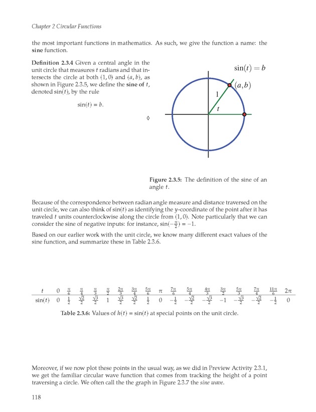 Active Preparation for Calculus - Page 118
